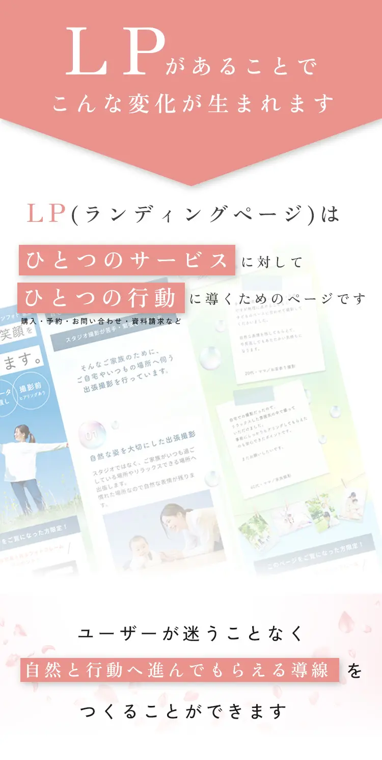 LPがあることでこんな変化が生まれます